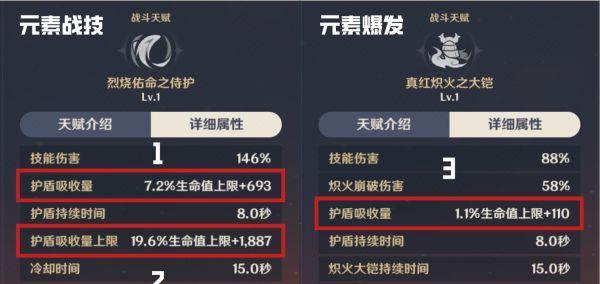 探究原神20版本全新武器技能属性（了解新武器的特殊属性和使用方法）