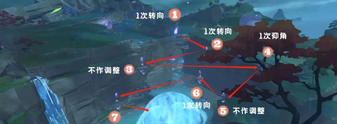 以上行战场异域代码任务流程攻略（探索战场）