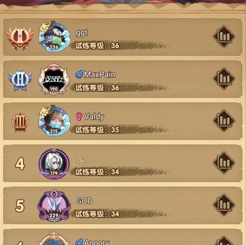 剑与远征万灵之幽副本通关方法是什么？