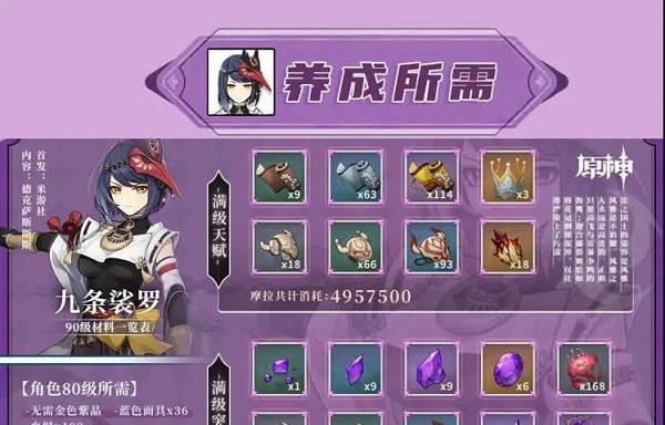 原神夜兰等级突破需要哪些材料？最新材料一览表在哪里查看？