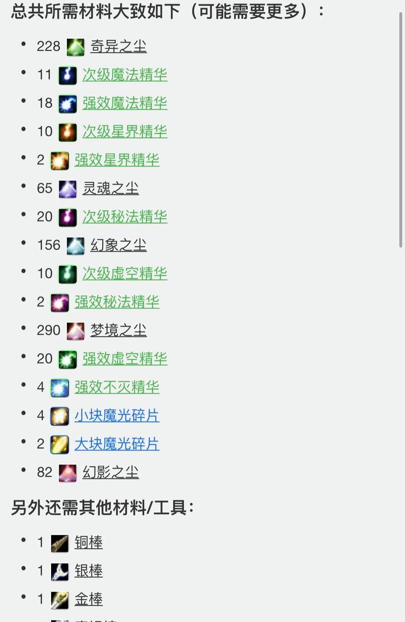 魔兽世界附魔技能如何自学？