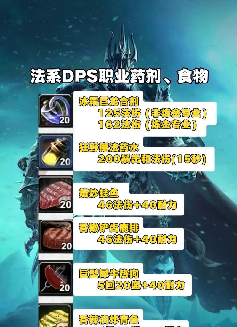 魔兽世界中经验果实的获取途径有哪些？