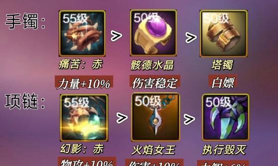 dnf武神装备选择推荐？哪种甲更适合武神？