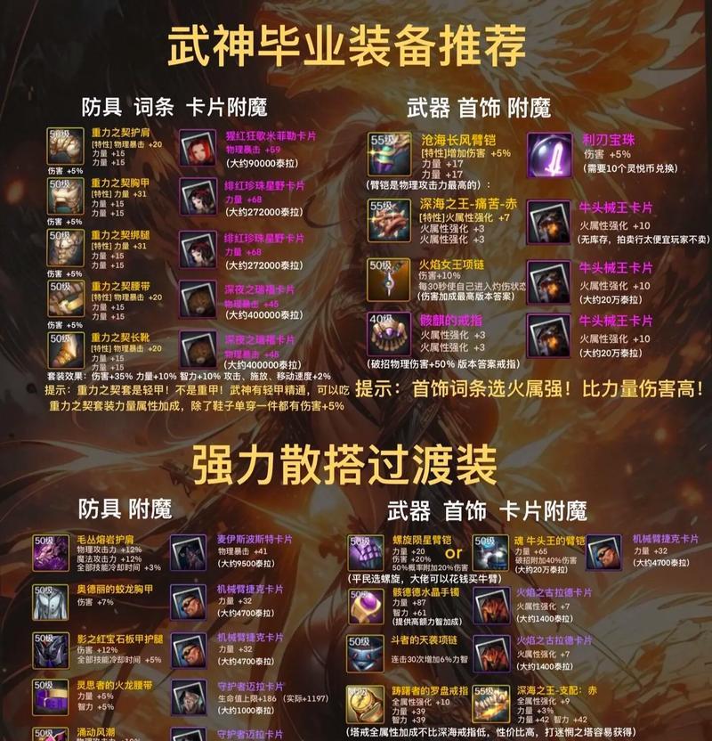 地下城装备分解方法是什么？分解装备有哪些好处？