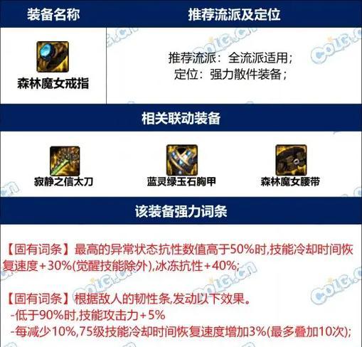 dnf装备信息分享方法是什么？如何快速查看装备详情？