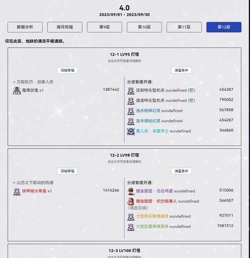 完美世界深海怪兽打法攻略是什么？需要哪些准备？