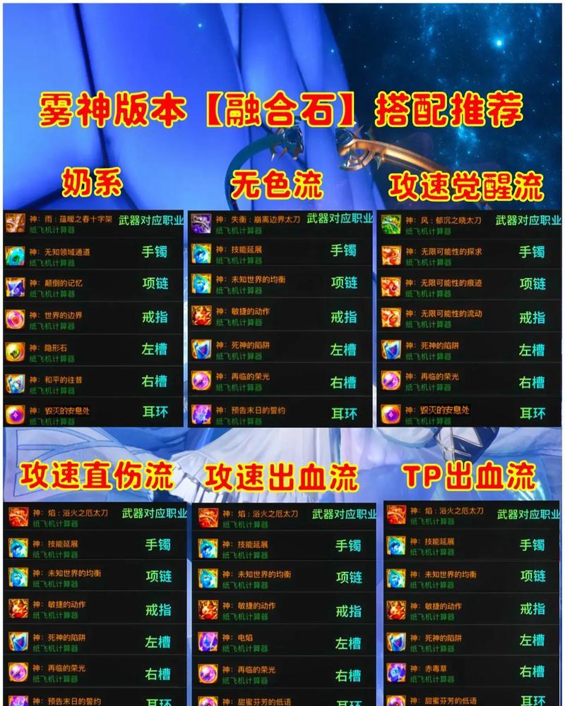 地下城融合属性选择指南是什么？