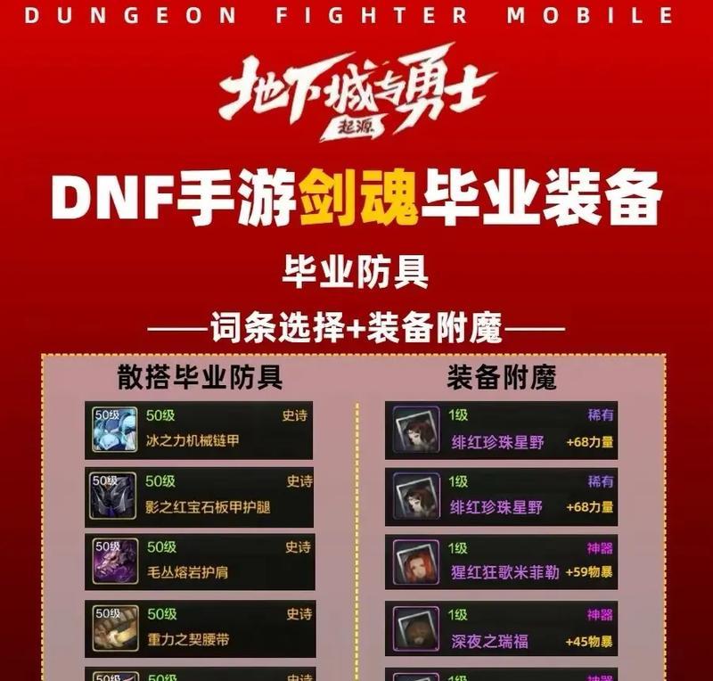 剑魂小号使用大天御的体验如何？大天御是否适合小号？