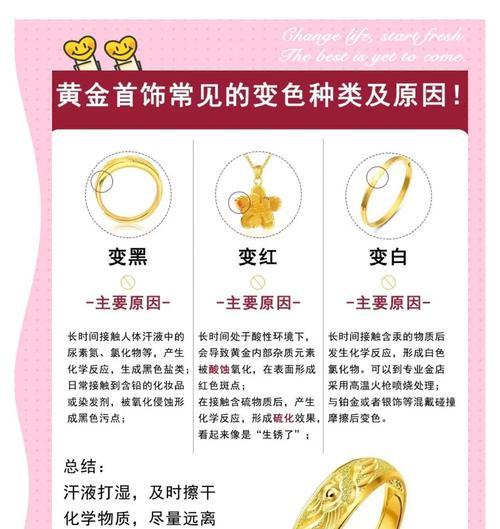 金色背饰获取方式是什么？背饰对角色有何影响？