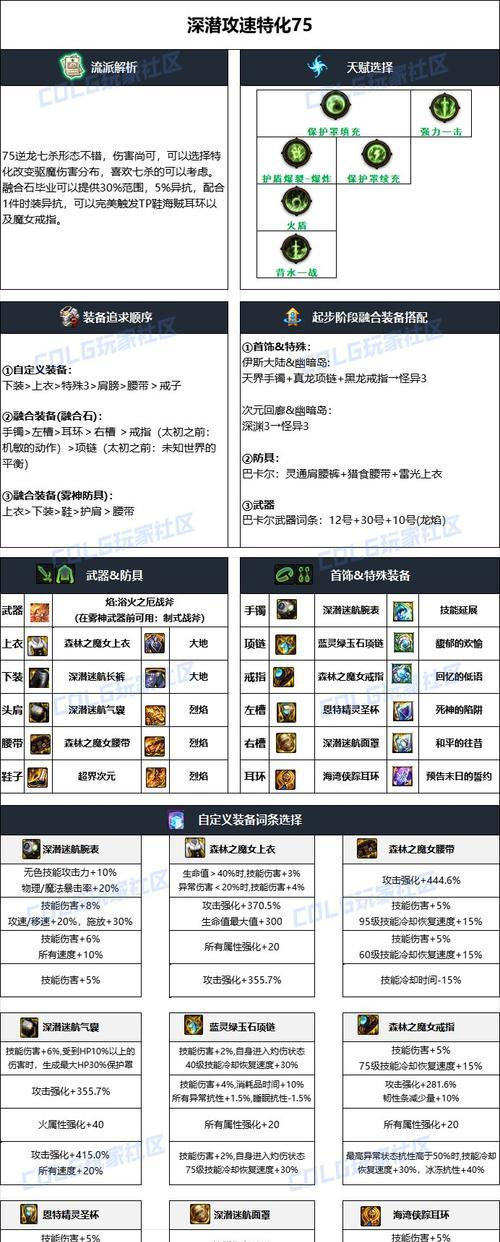 地下城巨树职业的搭配建议是什么？巨树职业的装备选择有哪些？