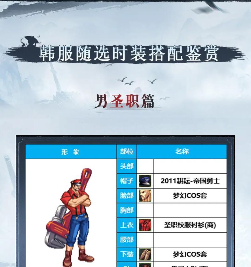 dnf套装制作指南？如何制作适合自己角色的套装？