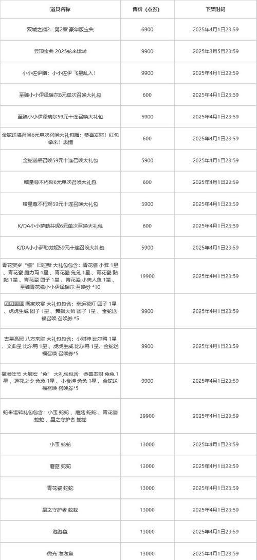 cf端游云海玲珑的价格是多少？购买后有哪些用途？