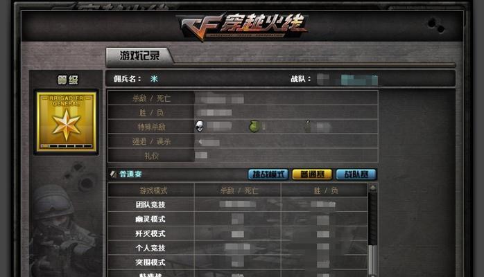 cf修改昵称的购买流程是什么？价格是多少？