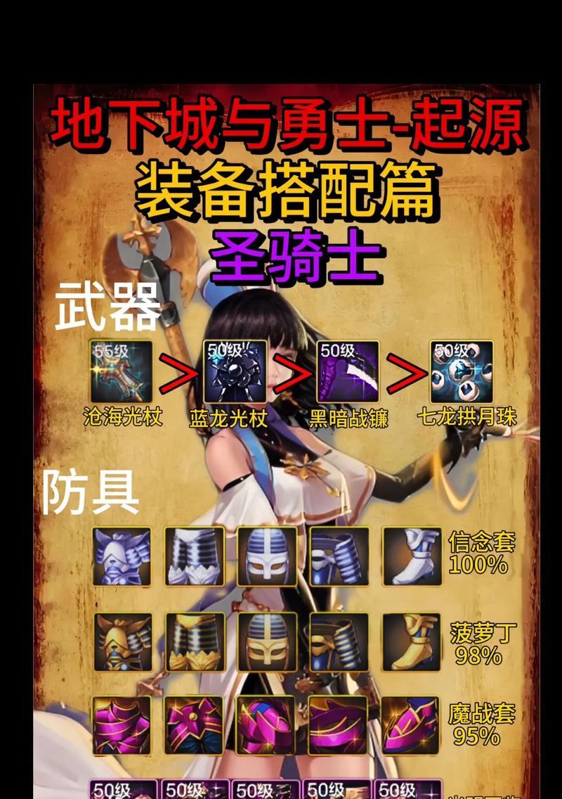 地下城50级装备如何快速获取？有哪些技巧？