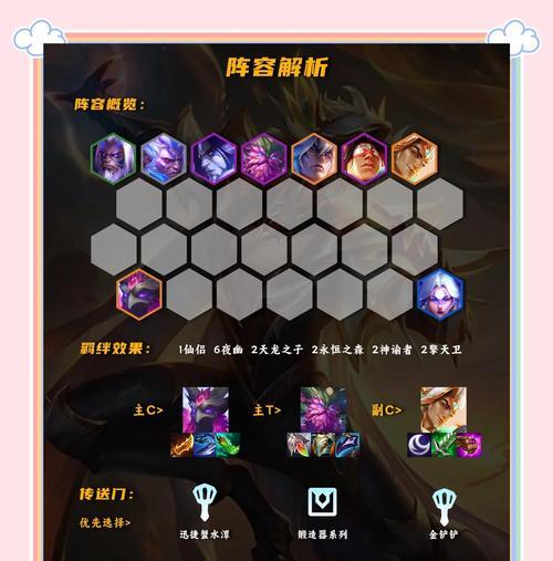 星际战甲幽幽鹰组队玩法是什么？有哪些合作技巧？