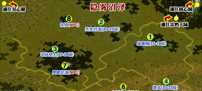 魔域异能者选择哪种神格最为合适？