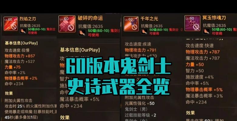 DNF史诗装备光效有何用途？如何获取？