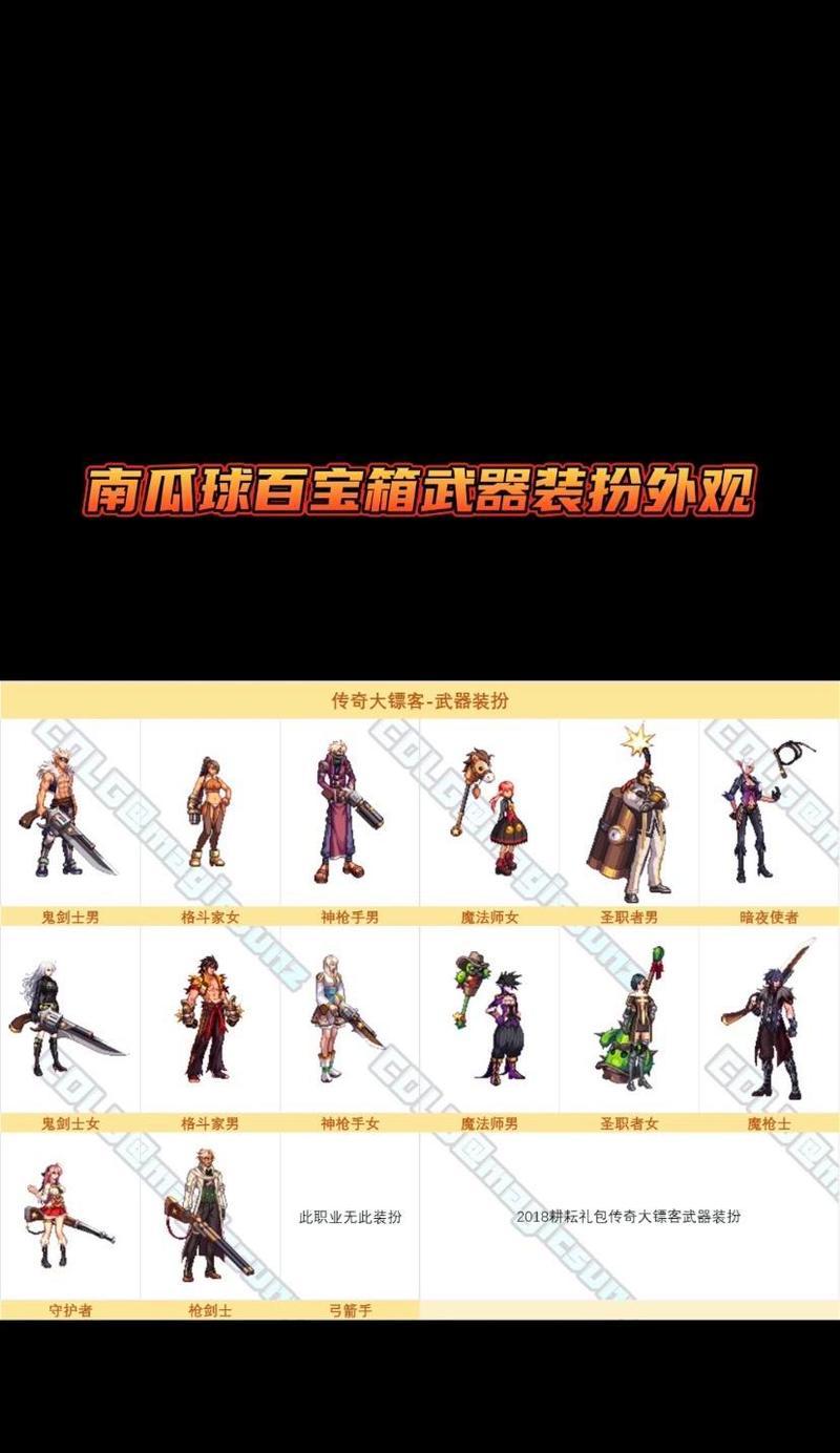 dnf火套配什么武器才能发挥最佳效果？