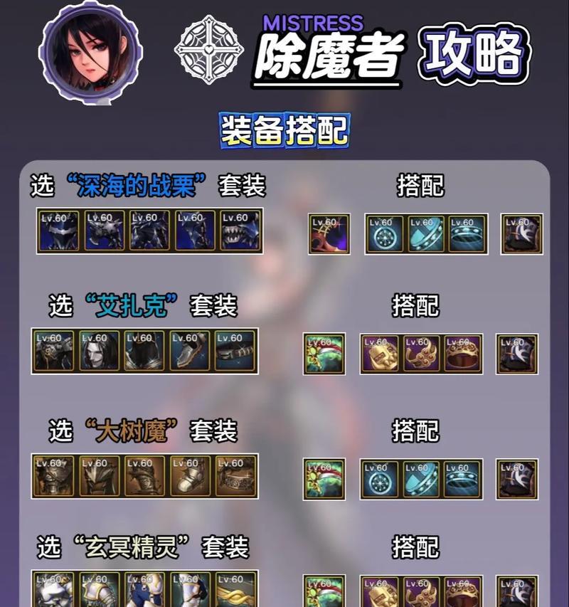 地下城四属性关卡如何通过？需要哪些技巧？