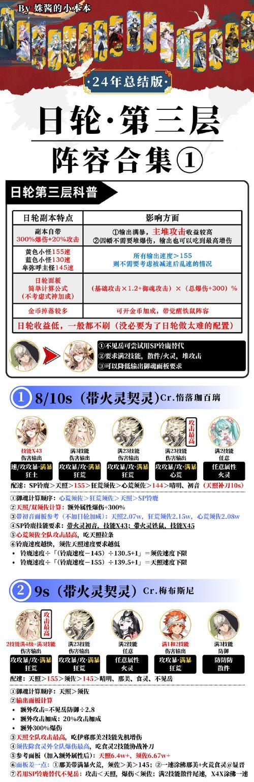 战舰世界牛鬼蛇神性能如何？适合哪些玩家使用？