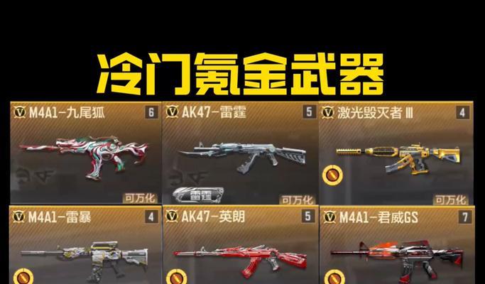 cf天哥号需要氪金多少？氪金后有哪些优势？