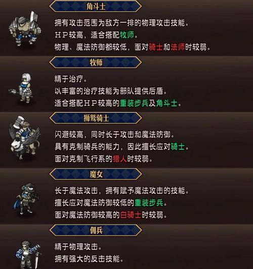 现在魔域中哪个职业最厉害？职业选择指南是什么？