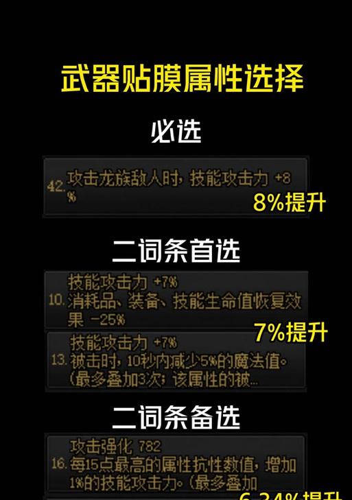 地下城烈焰套效果如何？如何获取烈焰套？