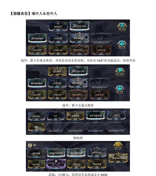 星际战甲中勋章的获取途径有哪些？如何快速获得勋章？