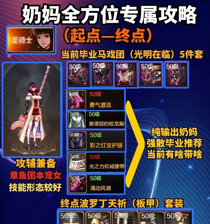 地下城奶妈如何获得蓝色徽章？