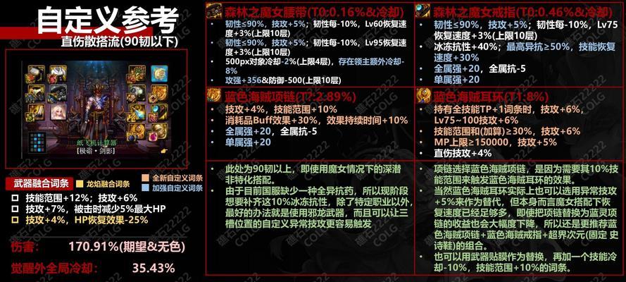 dnf腕表属于哪个流派的装备？腕表的属性特点是什么？