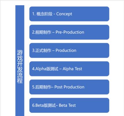 完美世界安装usp的步骤是什么？