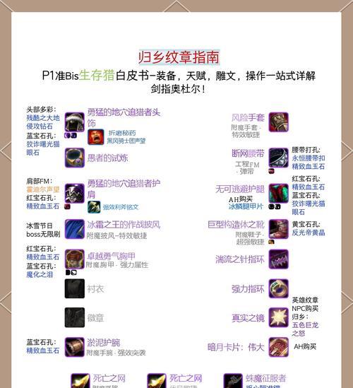 打造双气息装备需要哪些材料和步骤？