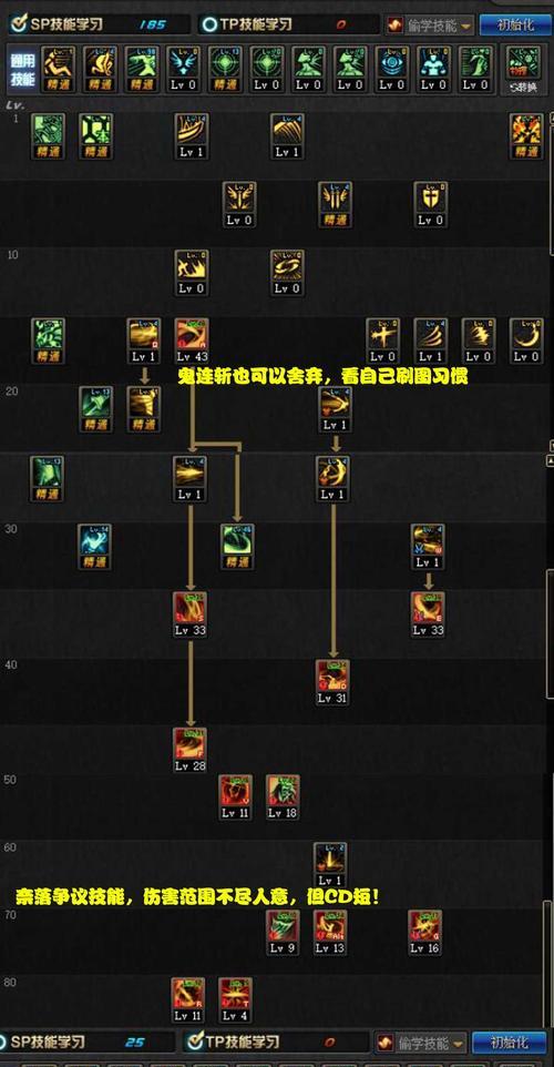 dnf暴走技能的增益效果有哪些？