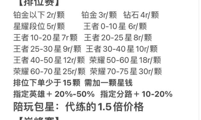 王者之决CF需要多少钱才能出？如何合理充值？