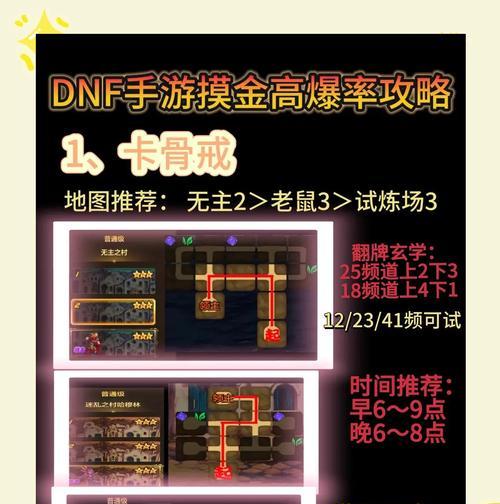 地下城深渊之水怎么打的？深渊之水的获取方法和战斗策略是什么？