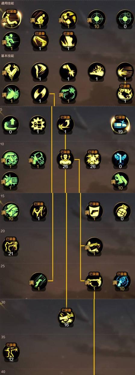 dnf光枪觉醒选择什么技能？哪个技能更适合PVP或PVE？