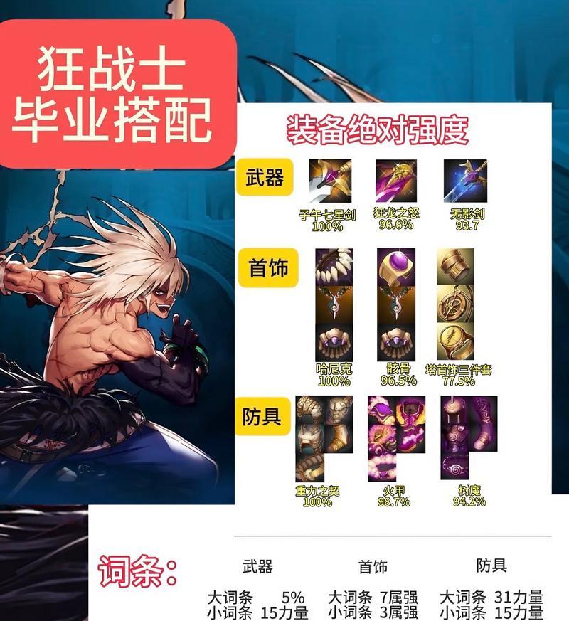 地下城鬼才职业推荐装备搭配是什么？