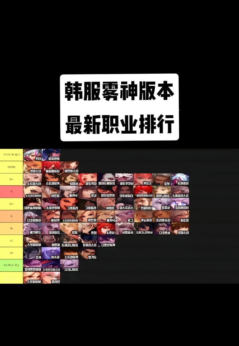 DNF哪个职业适合做主号？选择标准是什么？