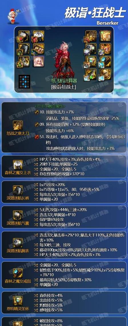 dnf制定意义装备是什么？如何获取？