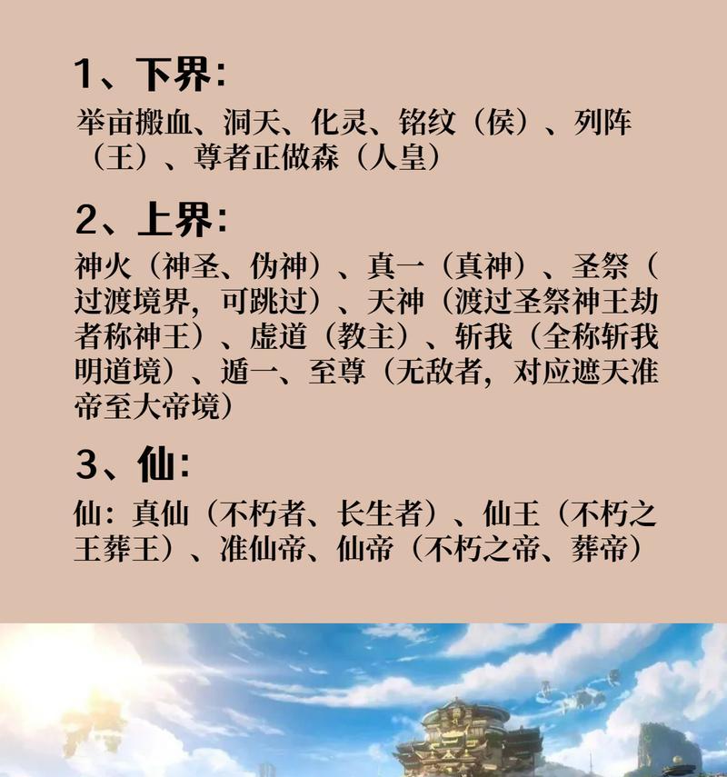 完美世界仙境划分标准是什么？
