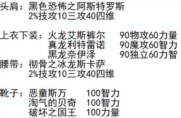 地下城如何提升名望？名望与他人对比有何技巧？