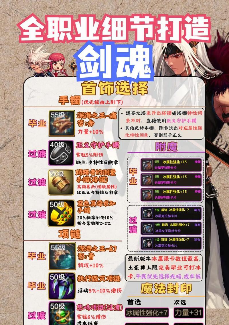 剑魂职业在游戏里表现不佳怎么办？有哪些提升技巧？