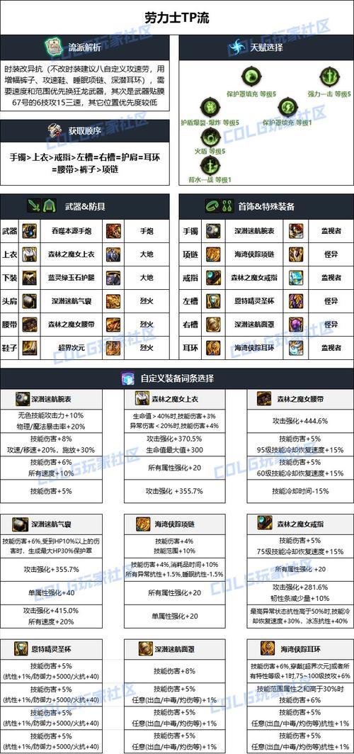 dnf手游大枪宠物选择标准是什么？宠物对大枪有何增益？