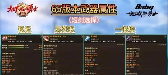 武神手游地下城推荐携带哪些武器？它们的特性是什么？