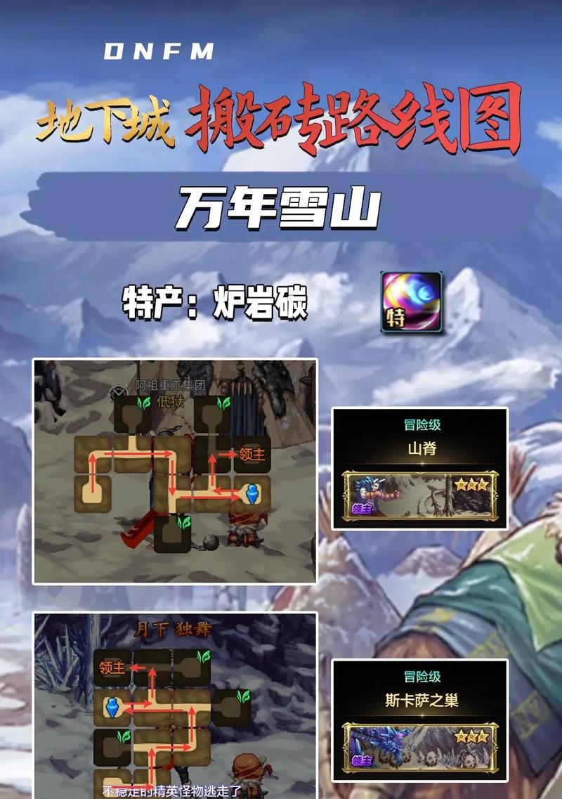 dnf勇者级地下城特点是什么？如何进入勇者级地下城？