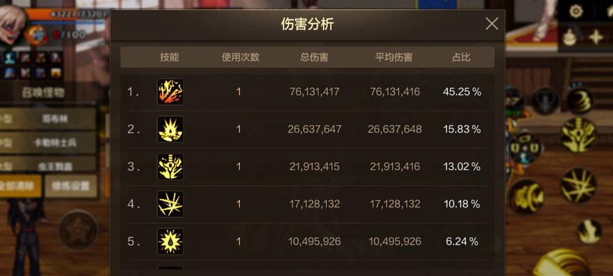 dnf异常伤害类型包括哪些？